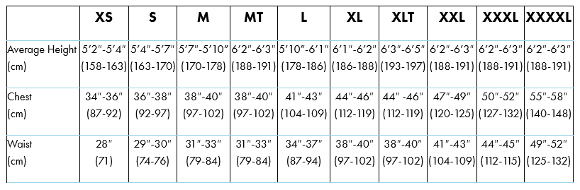 2024 Gill Mens Verso Jacket Mens Size Chart